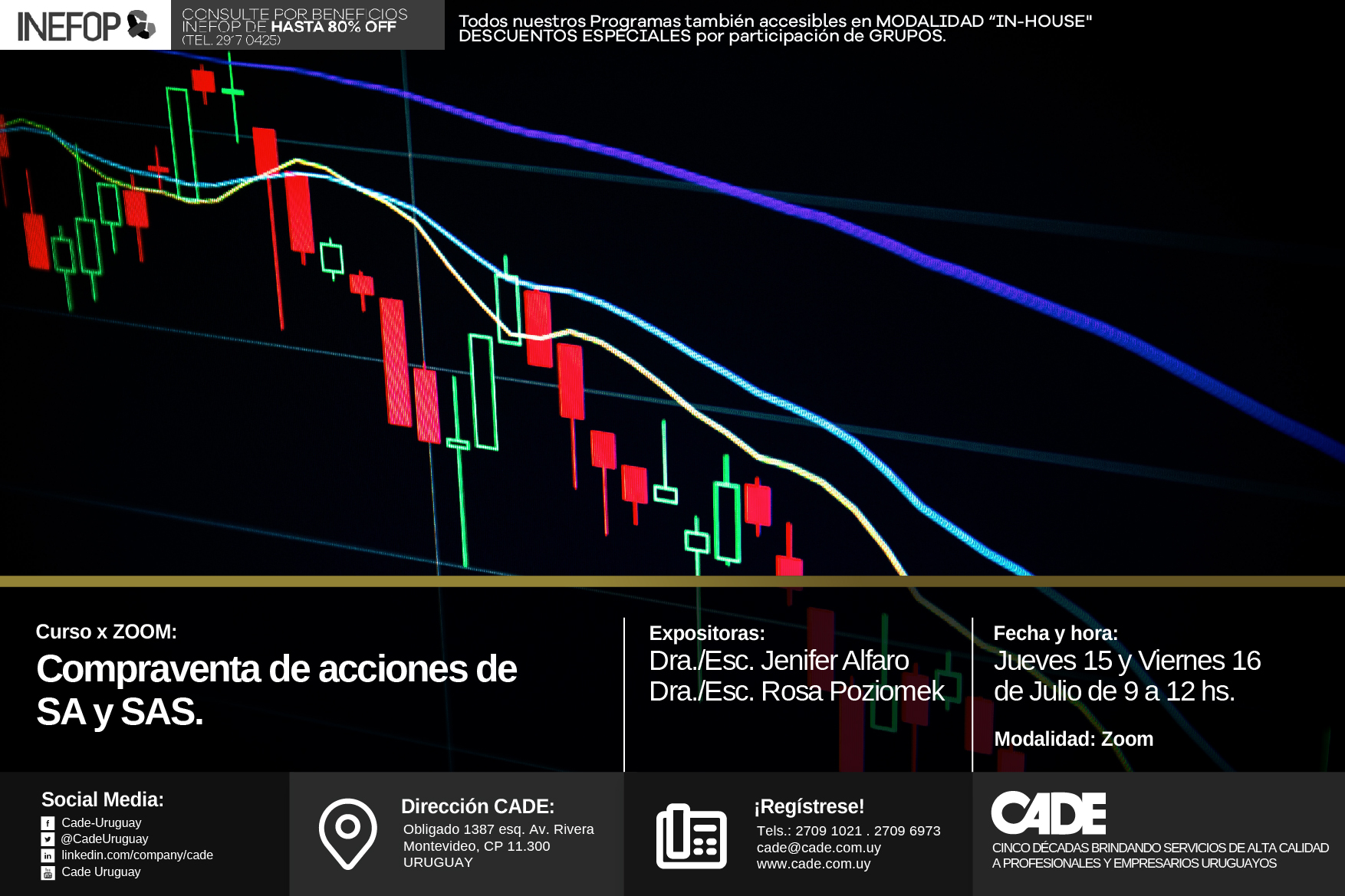 COMPRAVENTA ACCIONES SA Y SAS